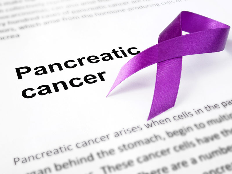 How is Pancreatic Cancer Diagnosed